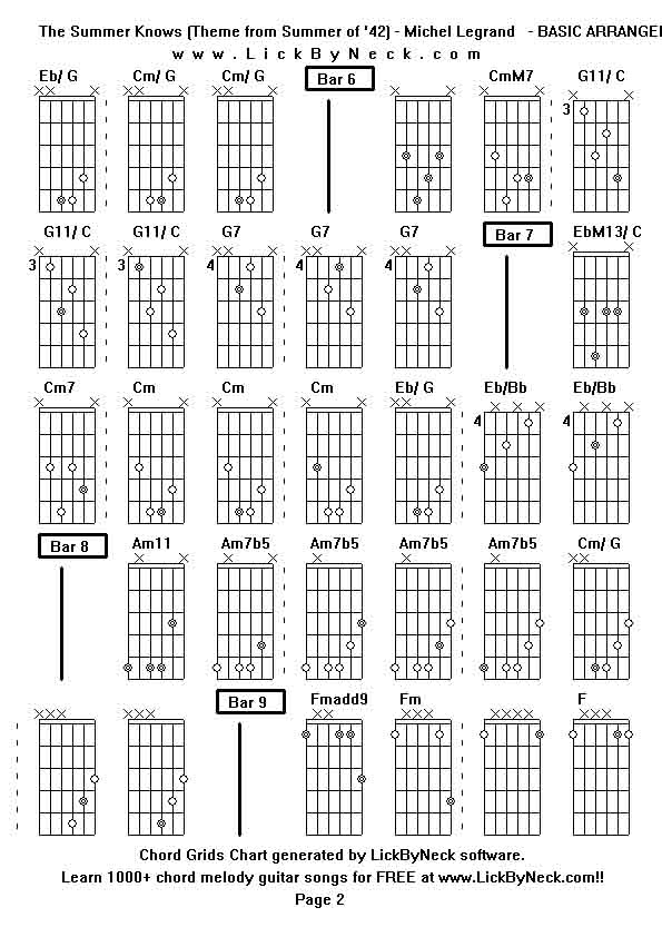 Chord Grids Chart of chord melody fingerstyle guitar song-The Summer Knows (Theme from Summer of '42) - Michel Legrand   - BASIC ARRANGEMENT,generated by LickByNeck software.